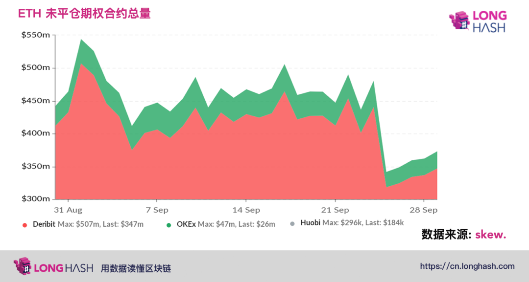 以太坊发行量标准_以太坊的发行价是多少