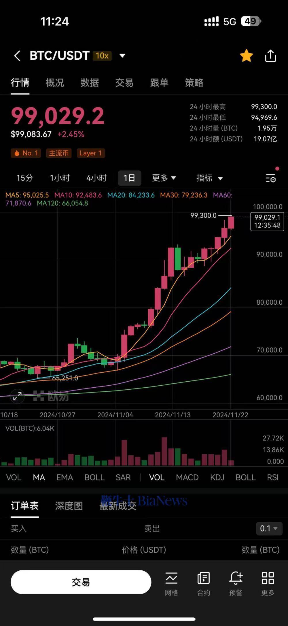 今日一枚比特币等于多少美金_今天一枚比特币等于多少人民币