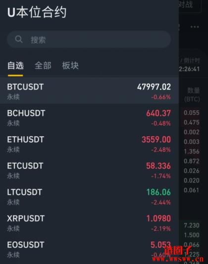永续合约15分钟短线战法_期货15分钟expma交易方法