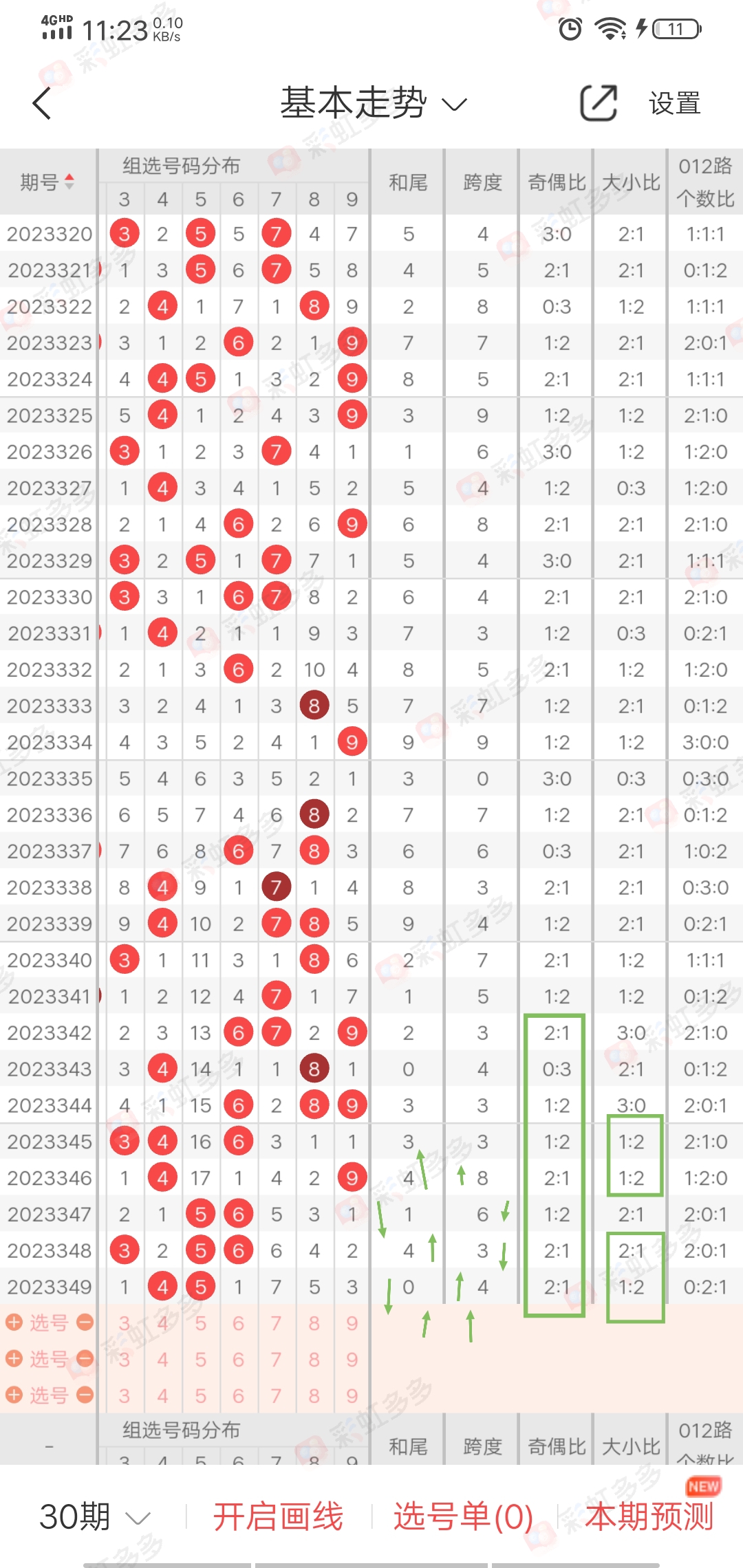 六字出头马上找猜一肖_六字出头一字高打一数字