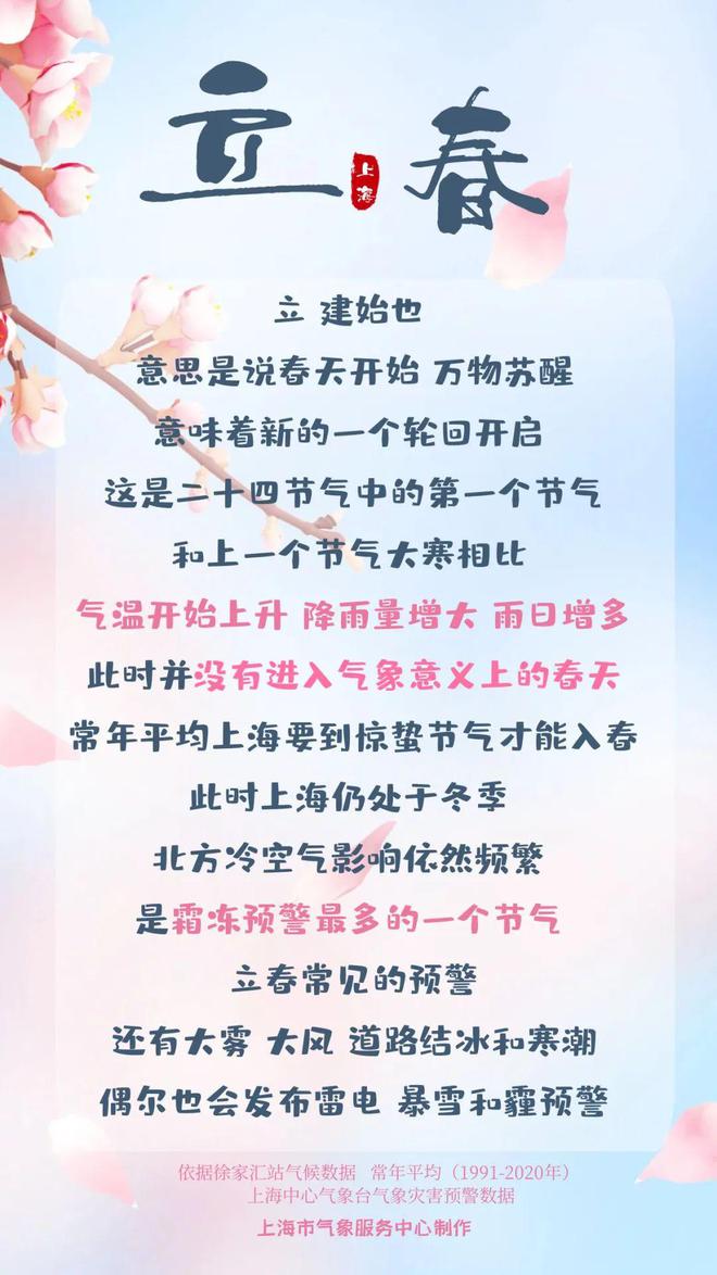 立春是特马正确答案_立春是特马猜一数字?