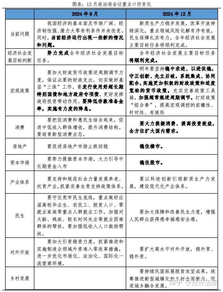 政府工作报告定调货币政策_政府工作报告提出稳健的货币政策要