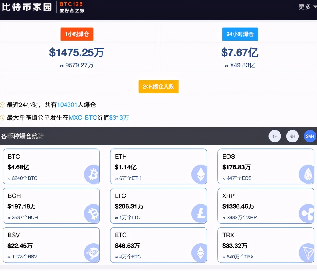 比特币官方网站是什么_比特币官方网站是什么意思啊