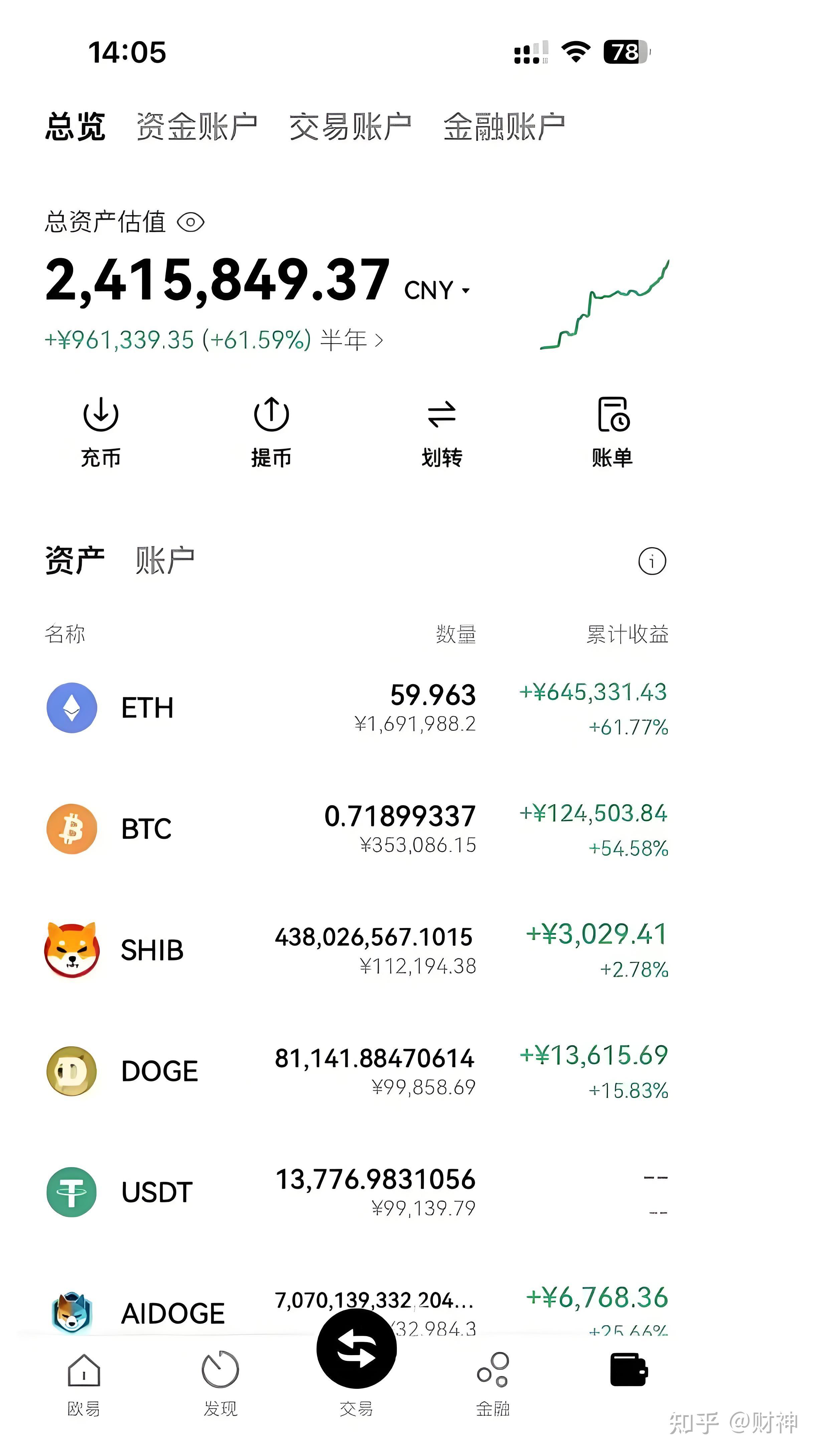 比特币多少一枚逃离塔科夫_逃离塔科夫比特币和现实中的比特币是一个么