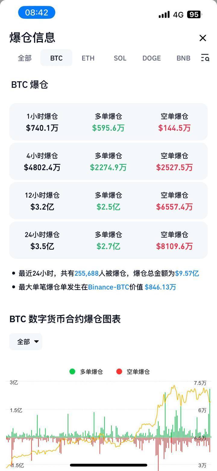虚拟币最新价格行情_虚拟币最新价格行情走势图表