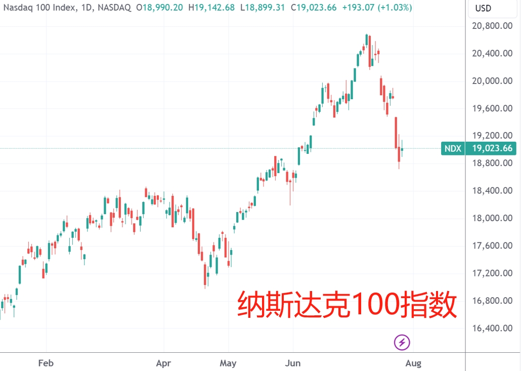 特朗普币叫什么_中国唯一认可的虚拟币