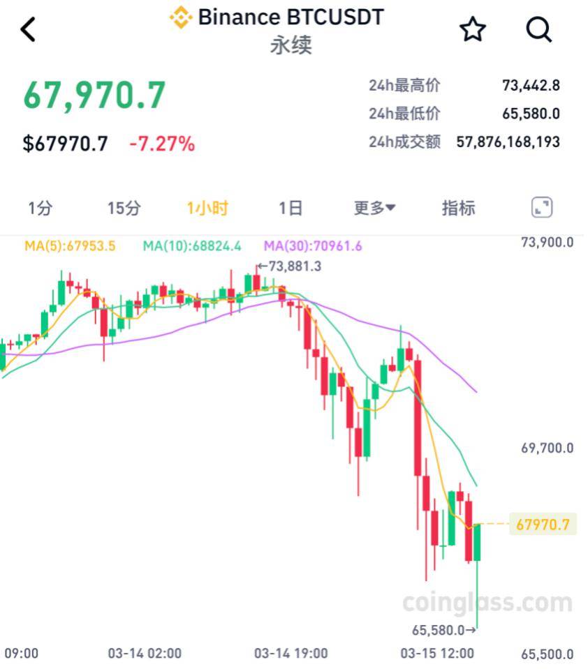 比特币一个多少钱最新价格_比特币一个多少人民币2021