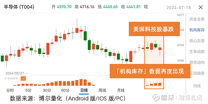 trump价格今日行情_川普币今日价格行情走势图