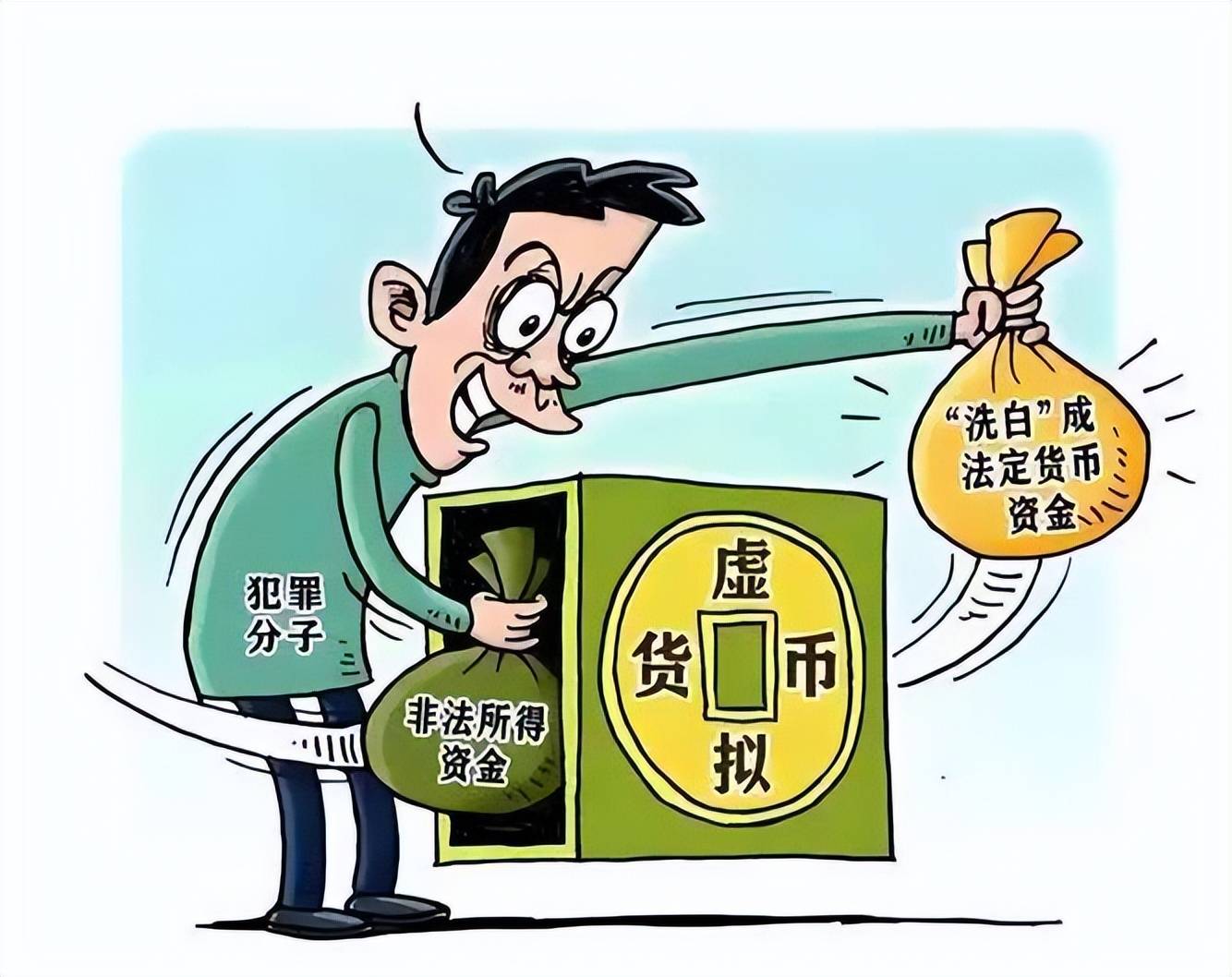 买卖虚拟币是否违法_买卖虚拟币受法律保护吗
