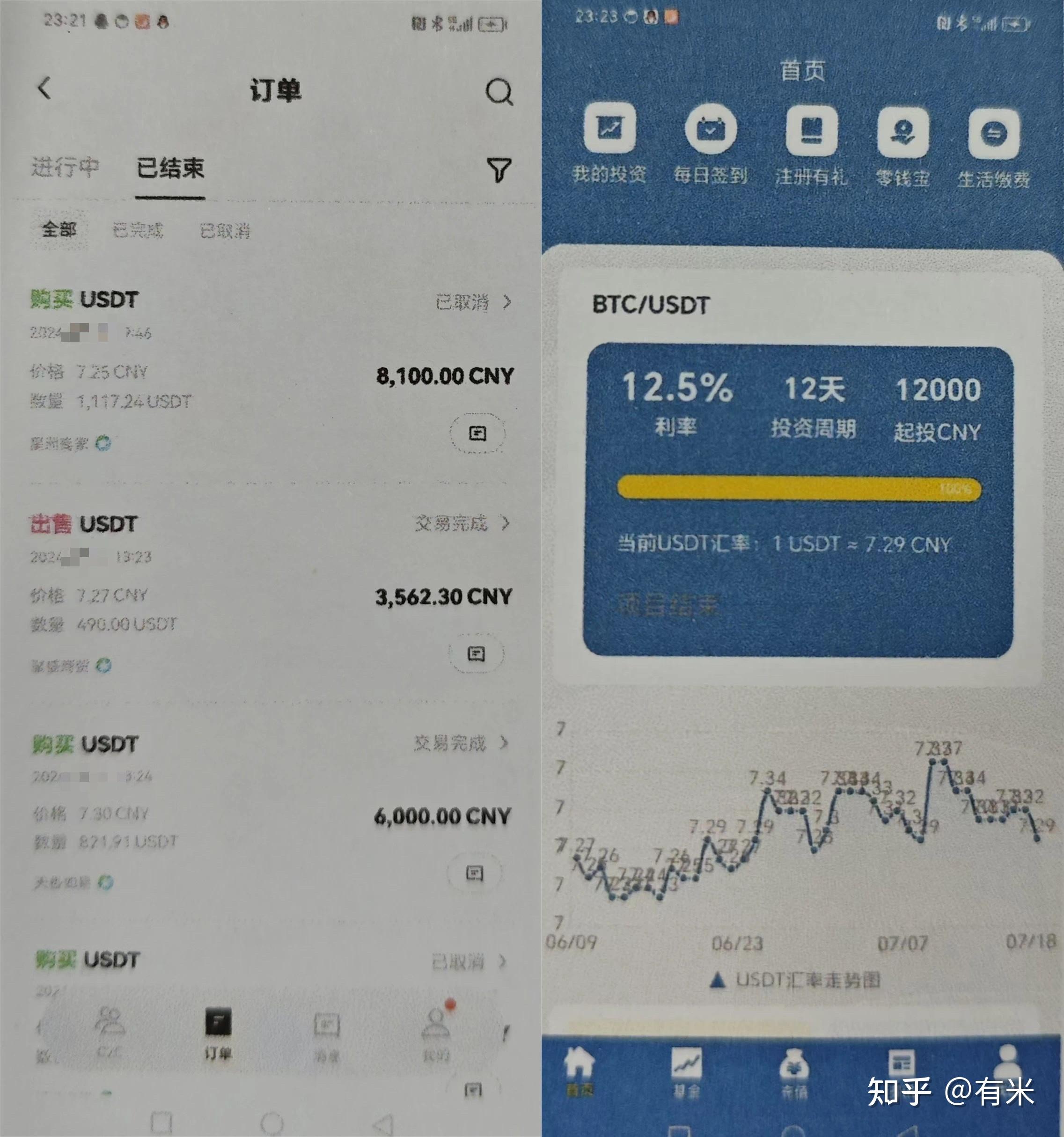 关于2000块炒币赚了8千万的信息