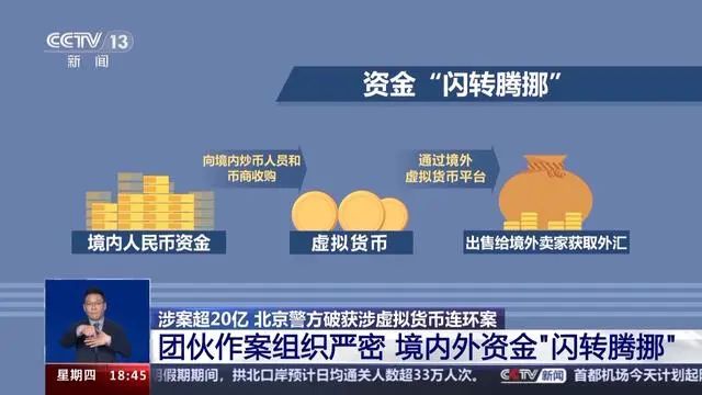 国内买卖虚拟币违法吗_国内买卖虚拟币违法吗知乎