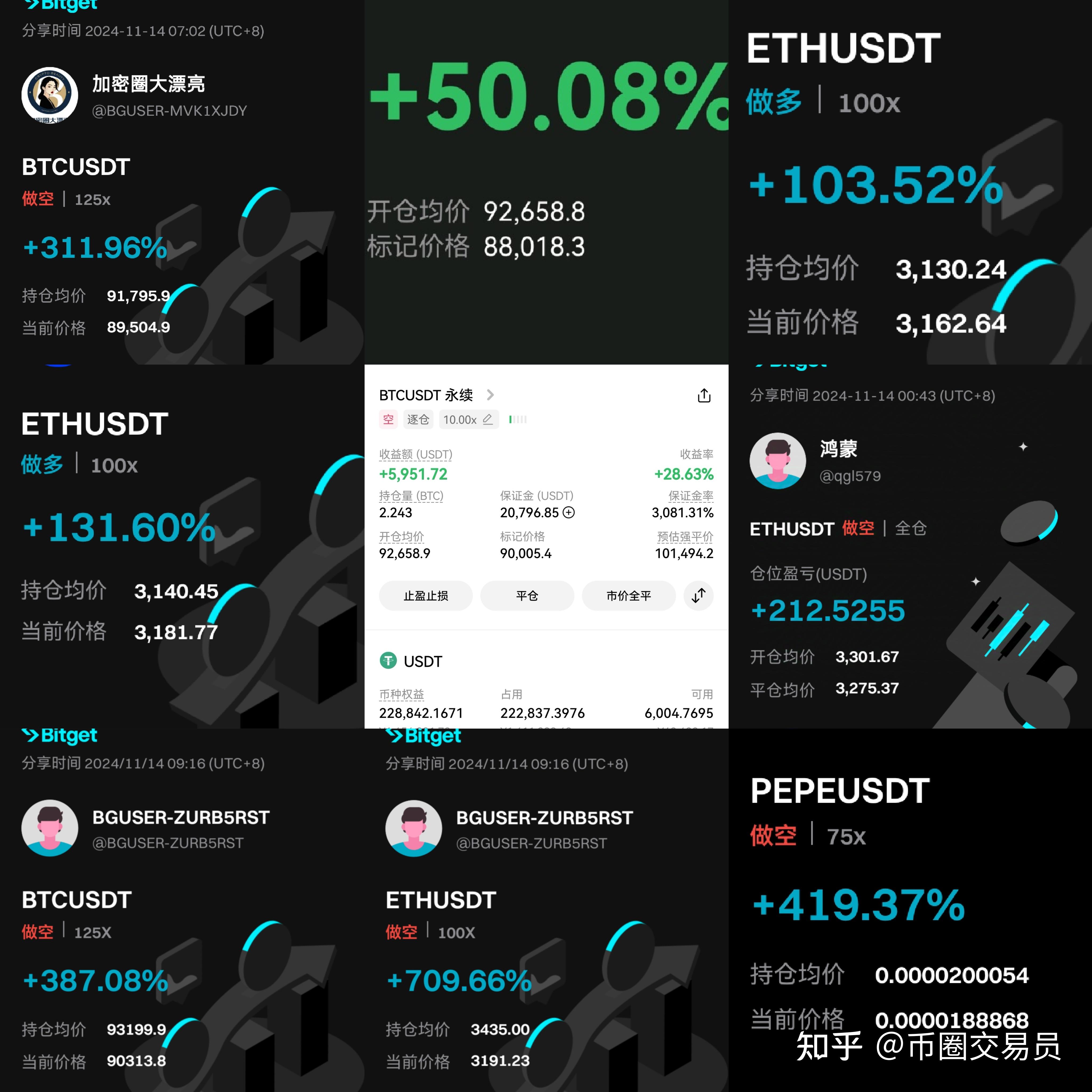 关于币圈十大交易所2024最新排行的信息