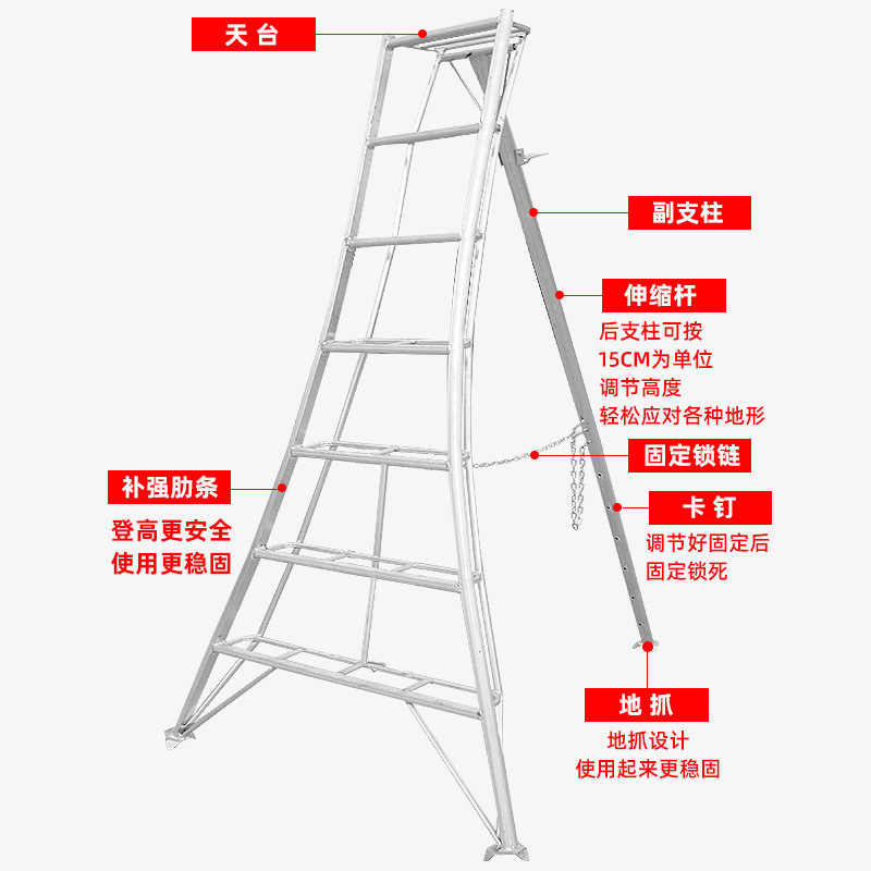 果园用的三角梯子_果园用的三角梯子1米2的多少钱一个呀