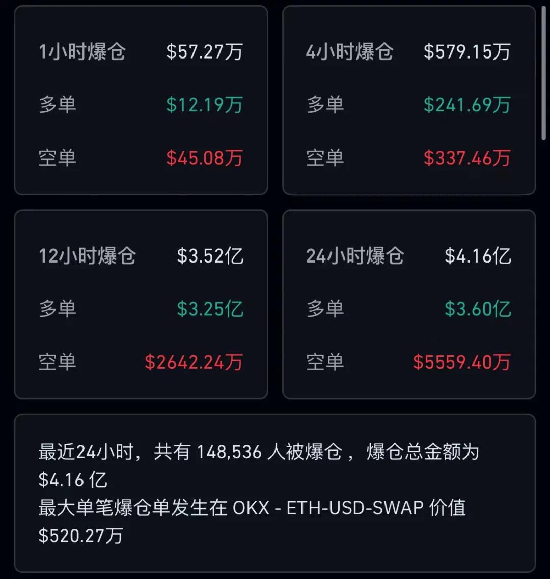 狗狗币交易今日价格人民币的简单介绍