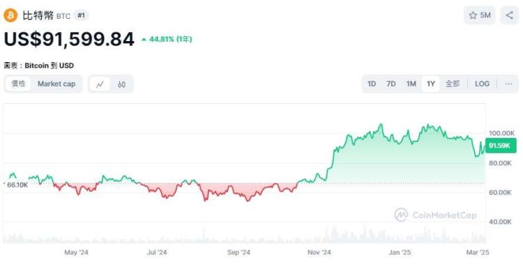 比特币最新行情预测分析_比特币最新行情预测分析报告