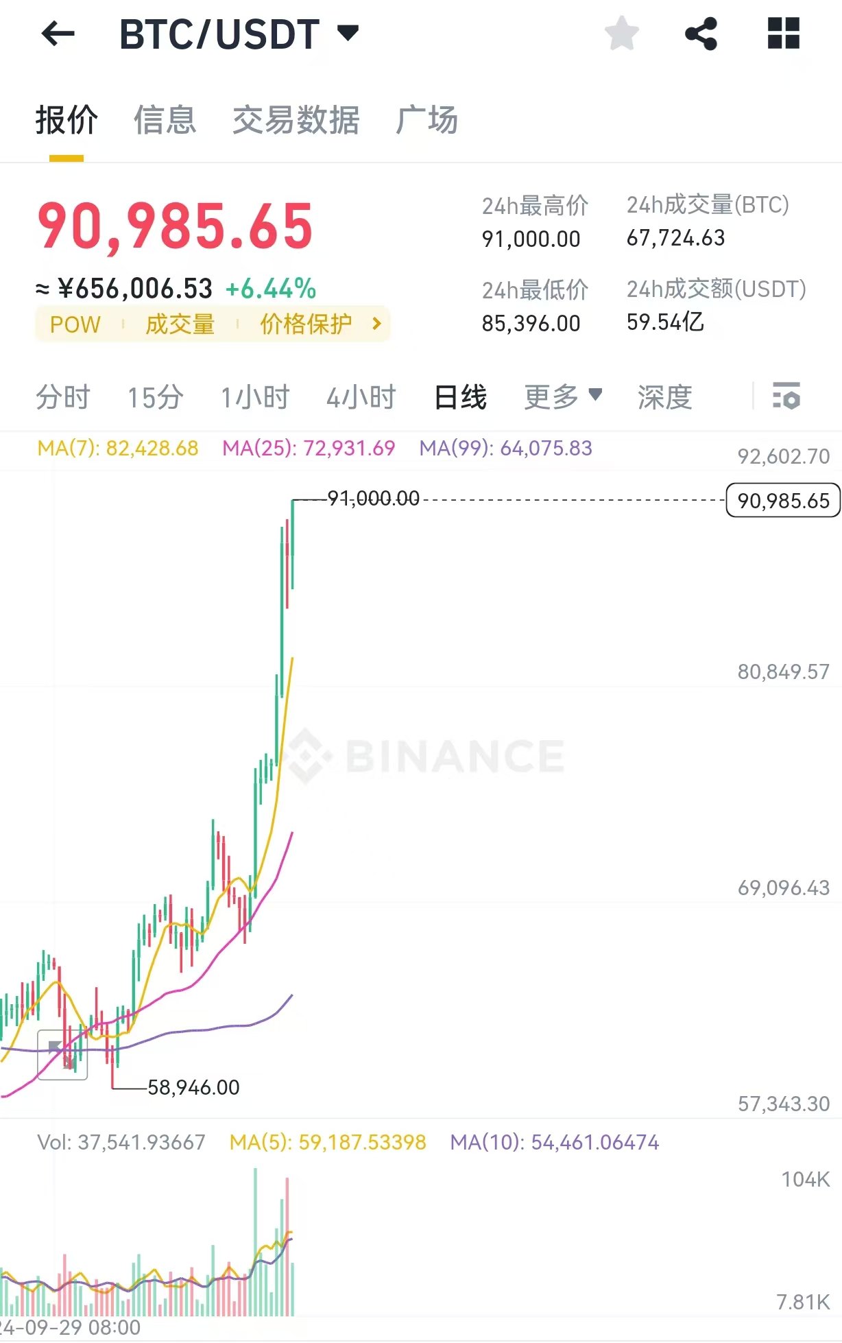比特币美元新浪_比特币美元新浪网