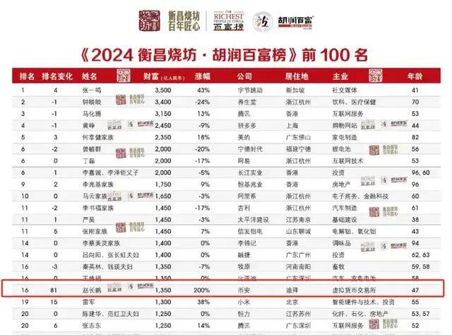 比特币一开始多少钱一个_比特币一开始多少钱一个?总共发行多少枚