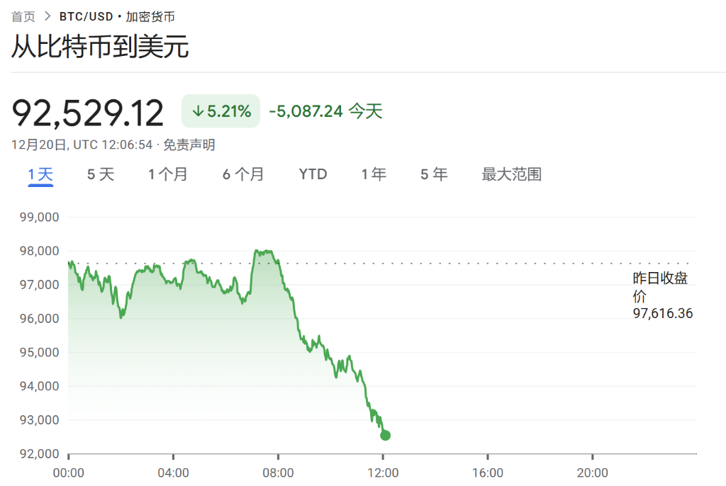 比特币外汇黄金期货股票_比特币外汇黄金期货股票代码