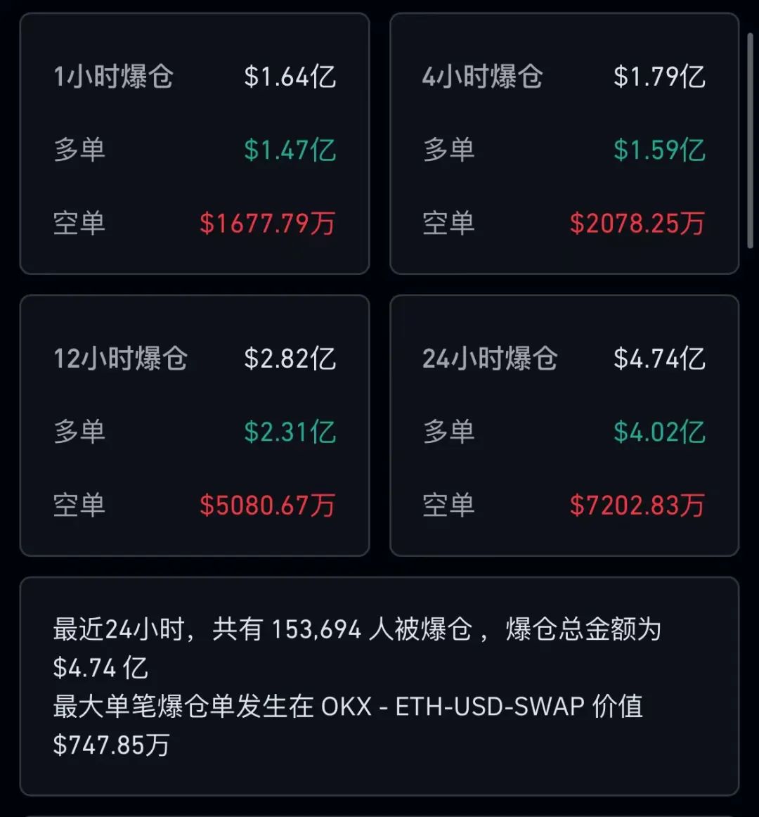虚拟币行情分析_虚拟币行情实时走势图