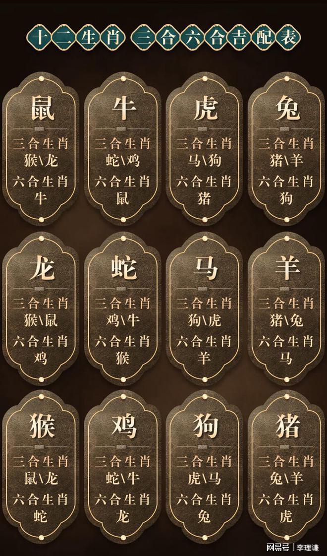 关于半条打最佳生肖和数字的信息