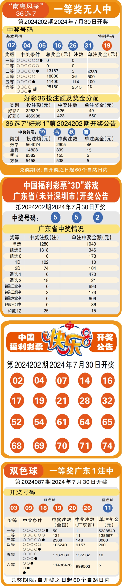 六六本期来送宝打一生肖_六六开顺今期数是什么生肖