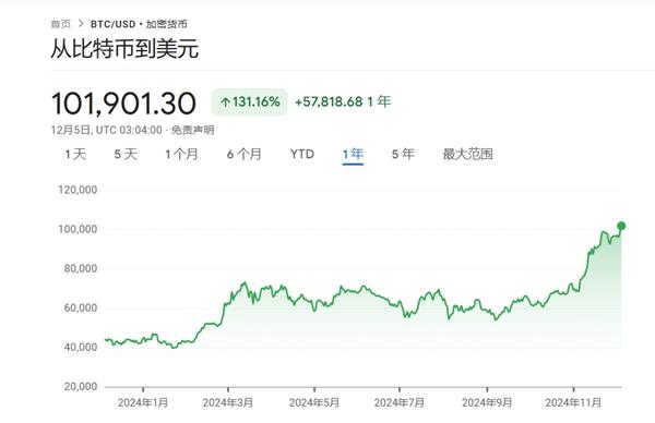 比特币今日晚间预测_比特币今日实时行情会上涨吗