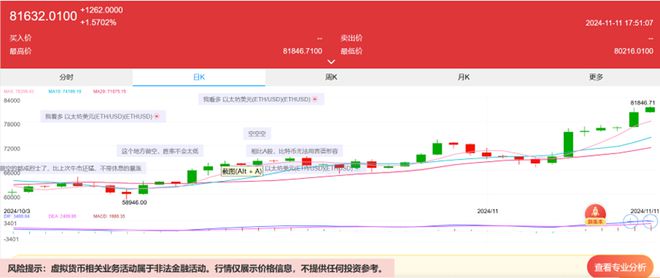 特朗普币价格今日行情_特朗普币价格今日行情战斗