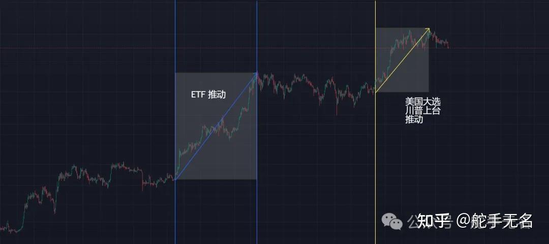 btc最新实情_btcs铭文币最新消息