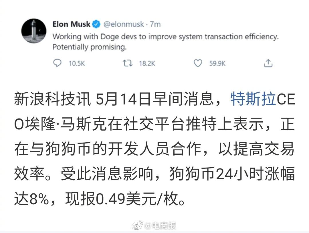 狗狗币最新消息利好_狗狗币最新价格 实时行情