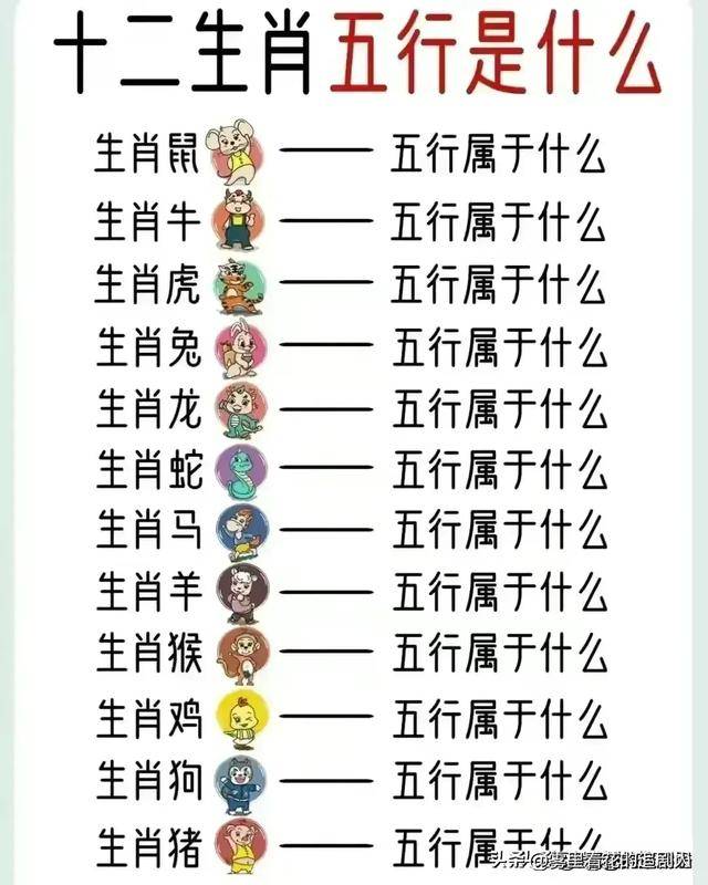今期生肖来六成是什么生肖_今期生肖来六成是什么生肖小