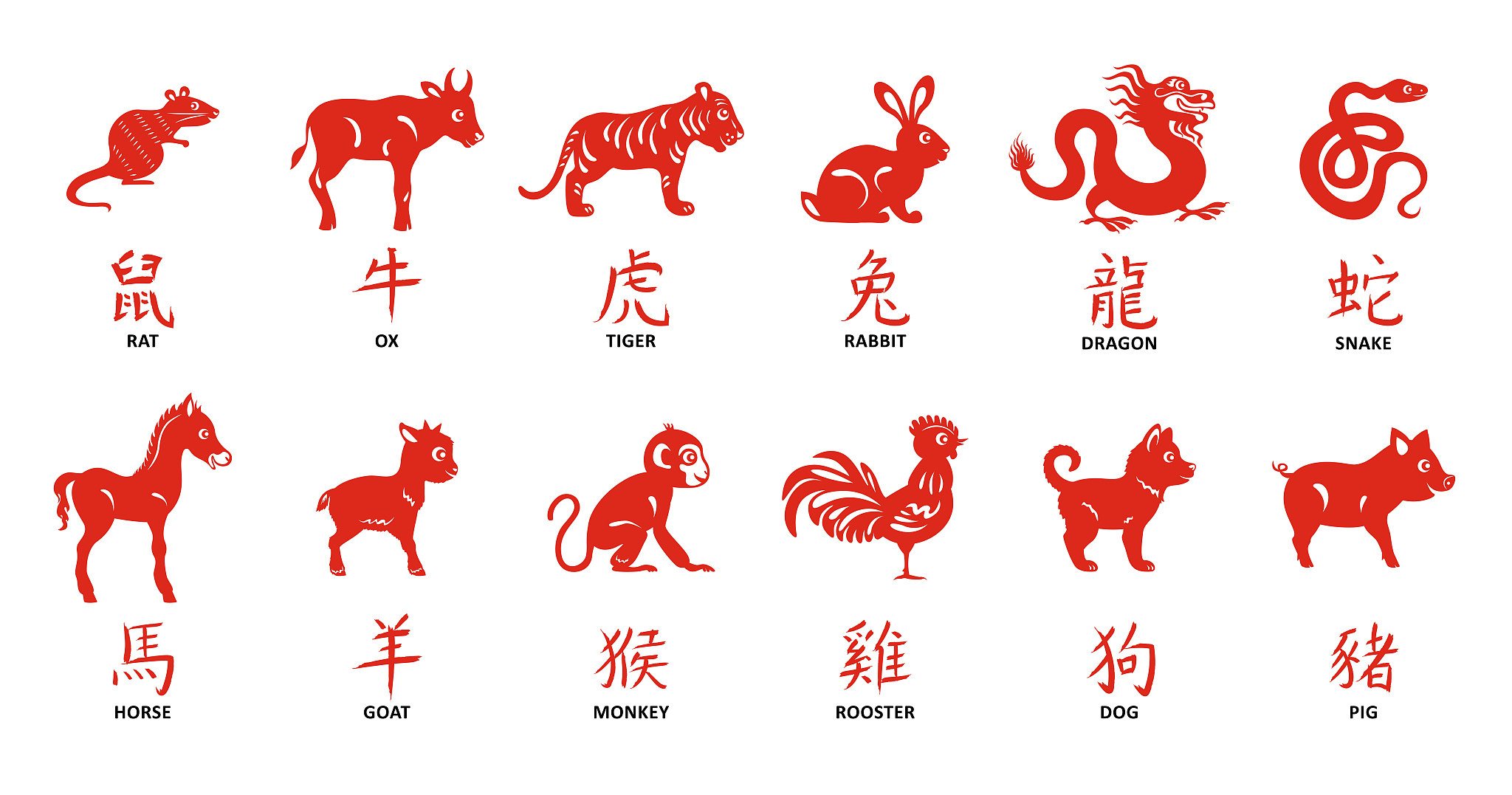 三条蛇仔缠大猪精准一肖_三条蛇仔缠大猪,生逢闰四初十口