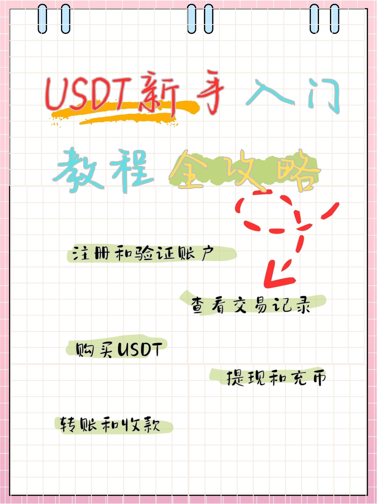 usdt搬砖平台_usdt搬砖平台有哪些