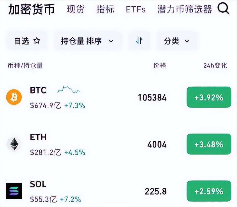 以太坊币今日价格行情_以太坊币今日价格行情最新