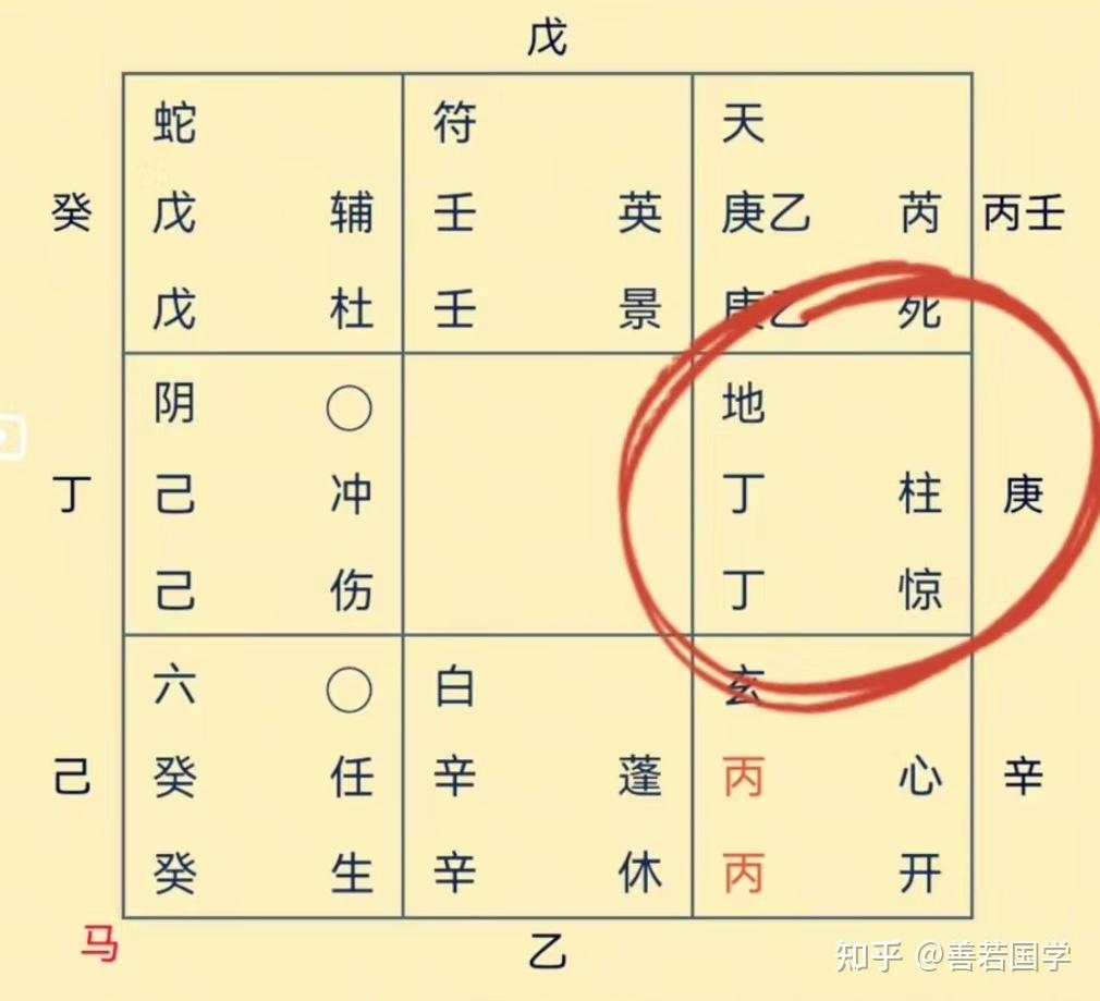 看盘方法与技巧大全pdf_看盘方法与技巧一本通pdf