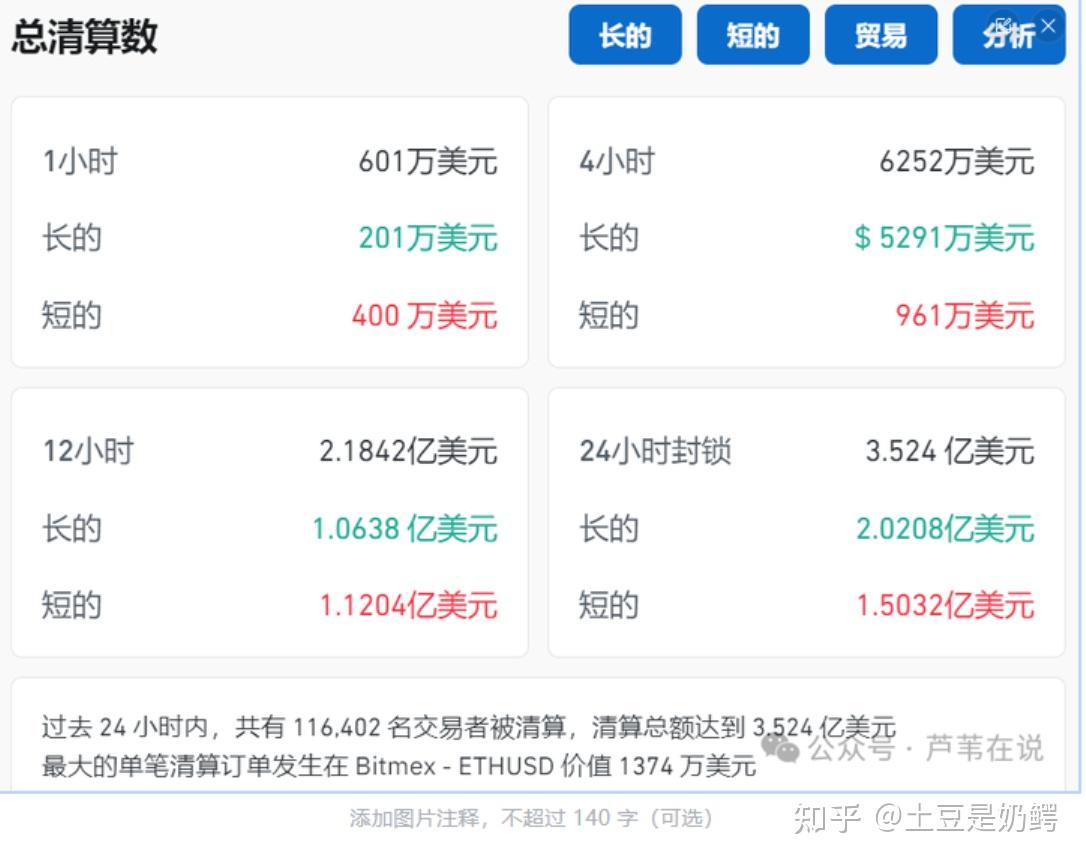 以太坊最新价格今日行情_以太坊最新价格今日行情8月15