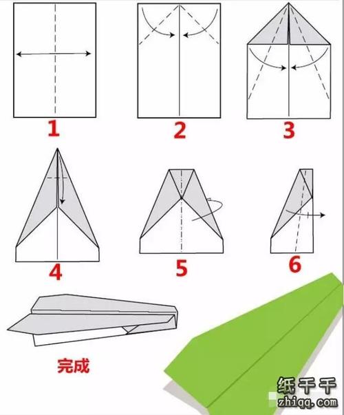 纸飞机的折叠方法正方形_纸飞机的折叠方法正方形纸 滑翔机
