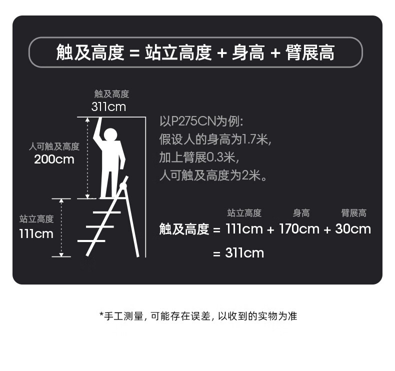梯子与地面的安全角度_梯子与地面应有什么措施
