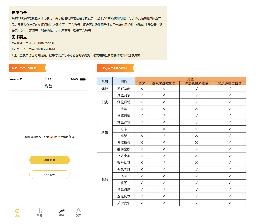 虚拟币交易平台app_虚拟币交易平台app违法吗