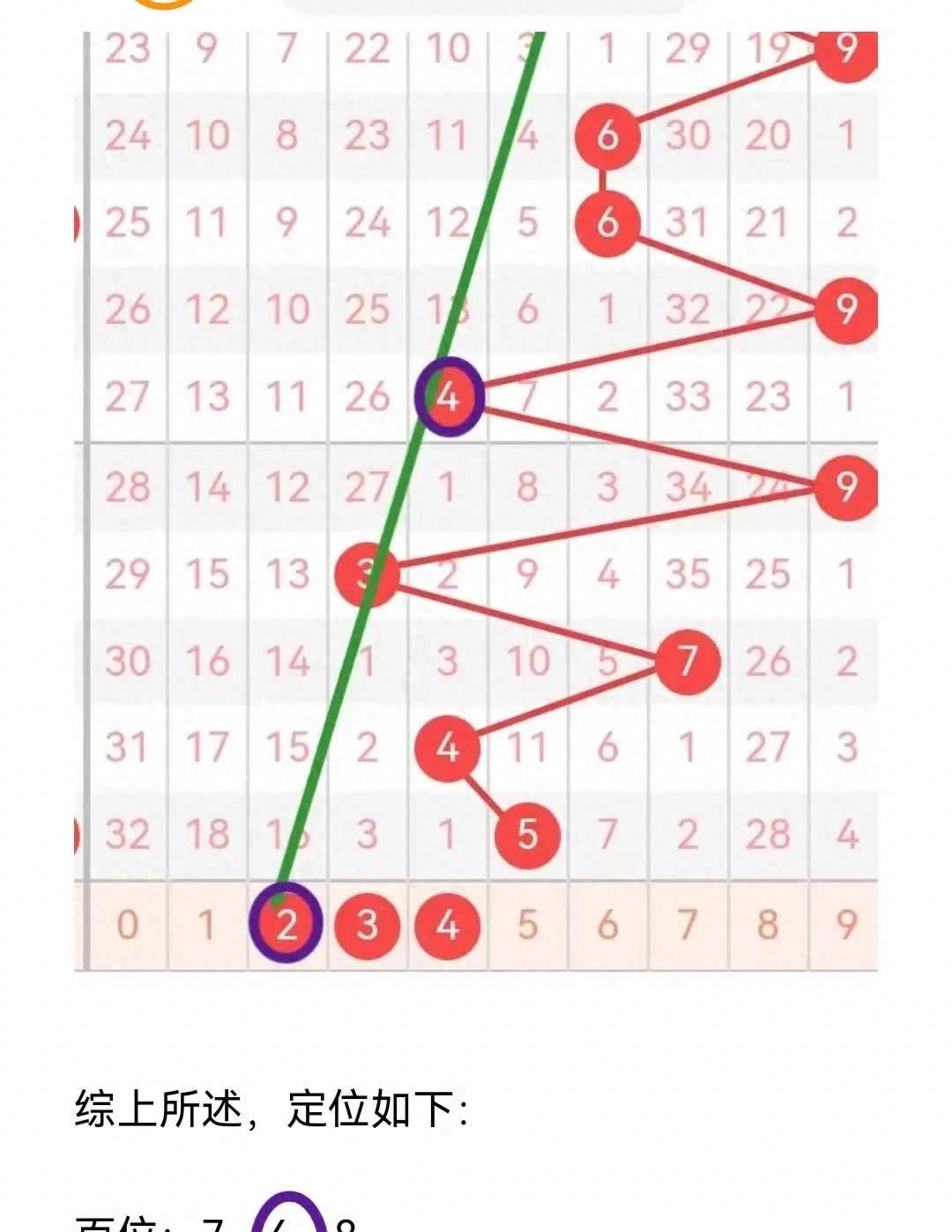 今期玄机三六点猜三个数字_今期玄机三六点猜三个数字是什么