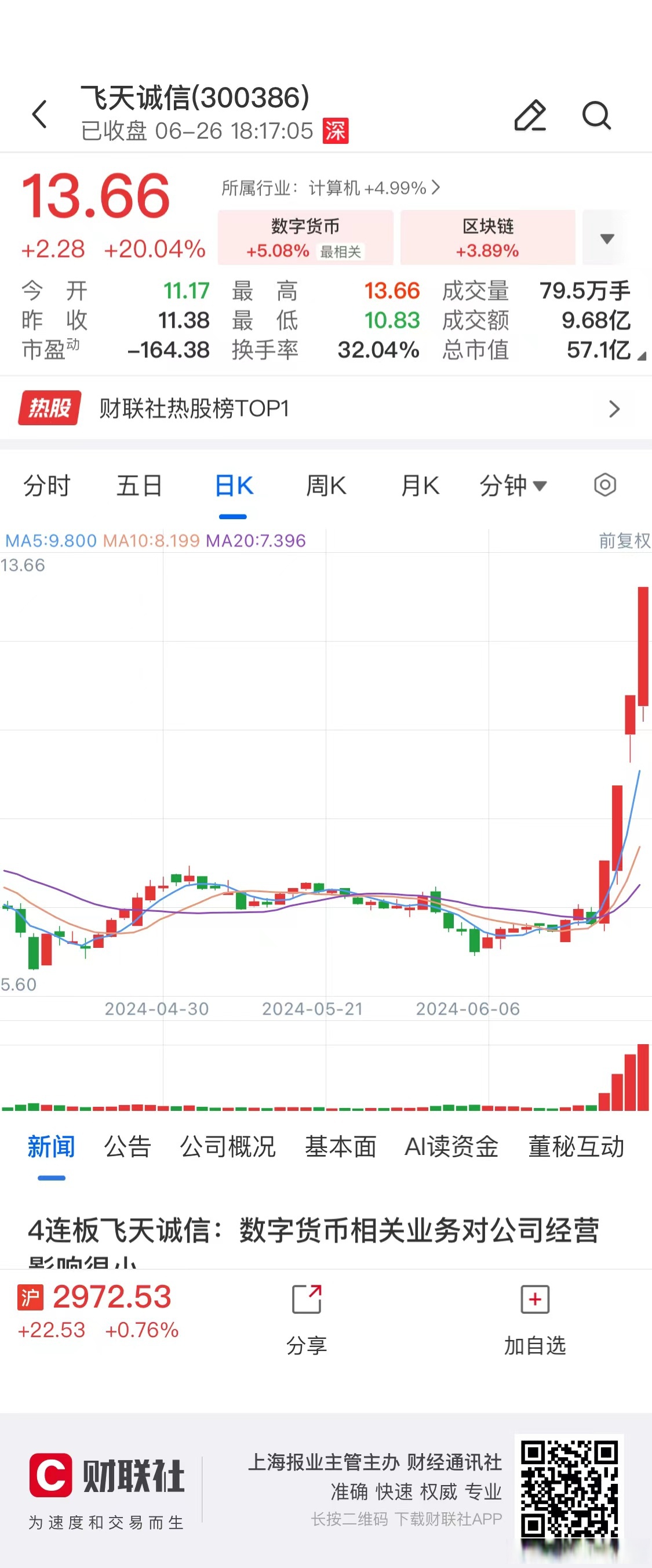 中国虚拟币股票一览表_中国虚拟币股票一览表最新