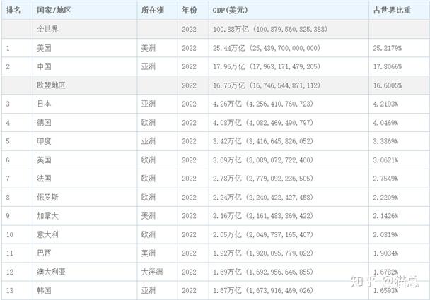 比特币今日价格多少美元_在币圈怎么用几千赚几十万