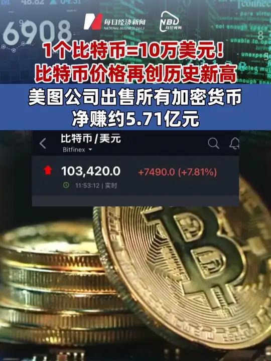 比特币今日价格行情网_比特币今日价最新报价价
