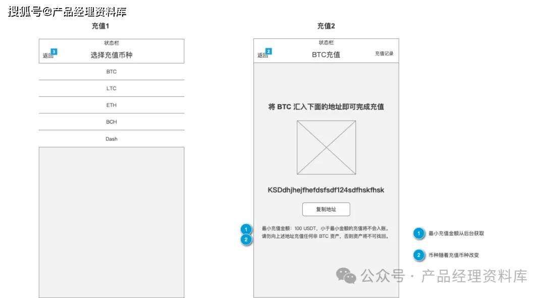国内可以用的虚拟币app_国内虚拟币哪个钱包比较安全