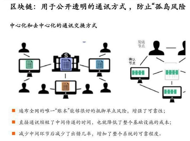比特币怎么挖矿教程手机_比特币怎么挖手机版btc
