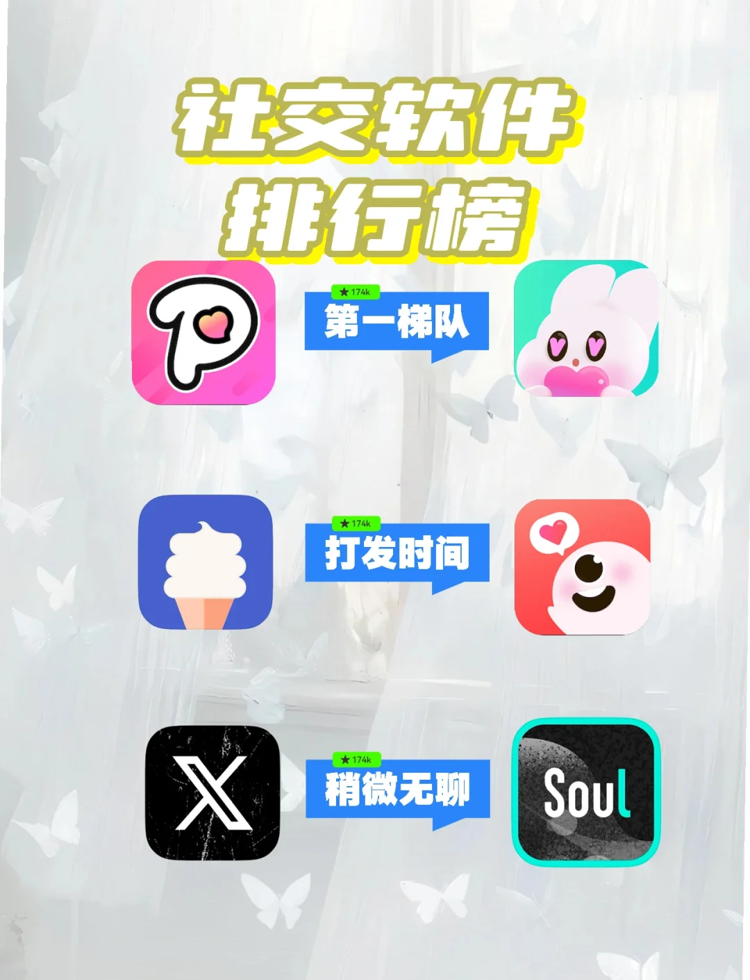 关于国外比较开放的社交软件给我看你件的信息