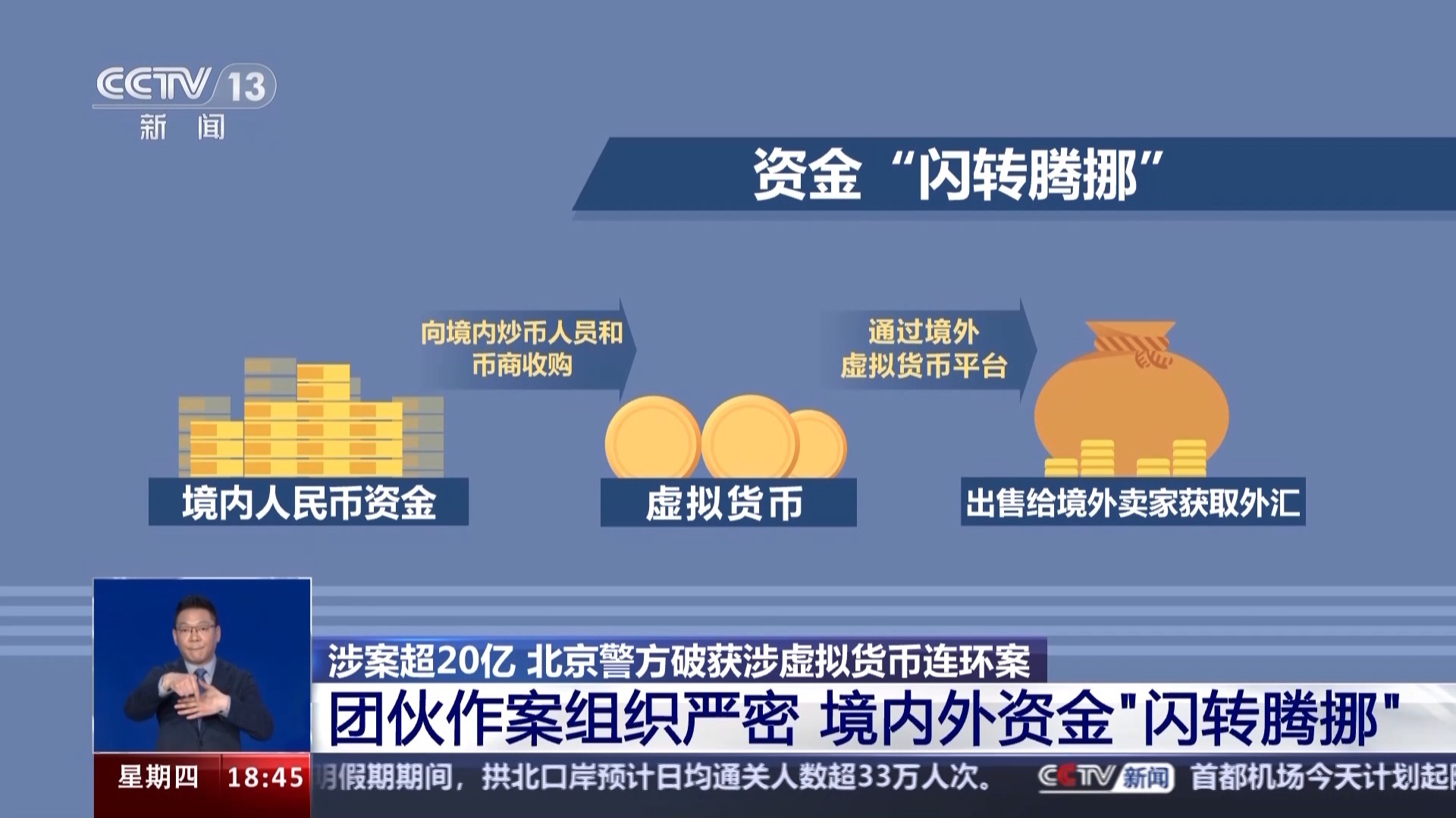在国内炒虚拟币犯法吗_在国内炒虚拟币犯法吗知乎
