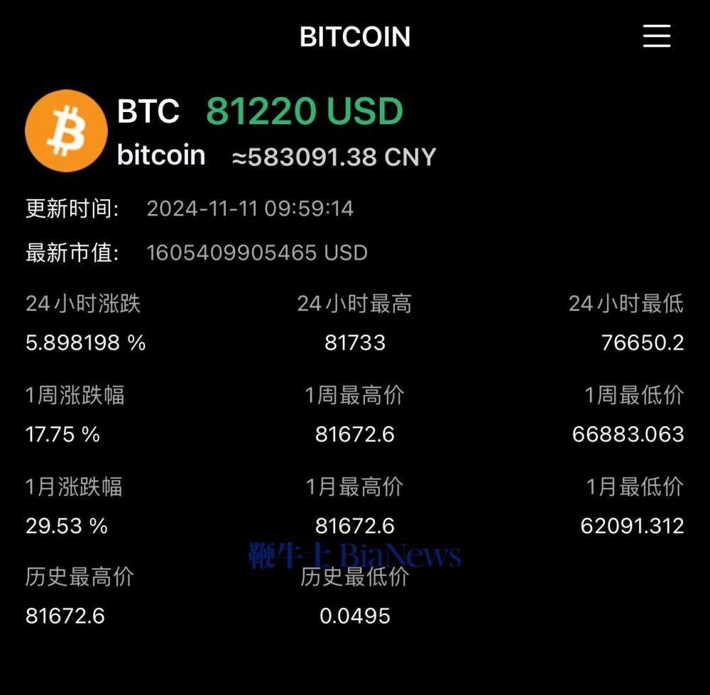 比特币今日价格_比特币今日价格 美元