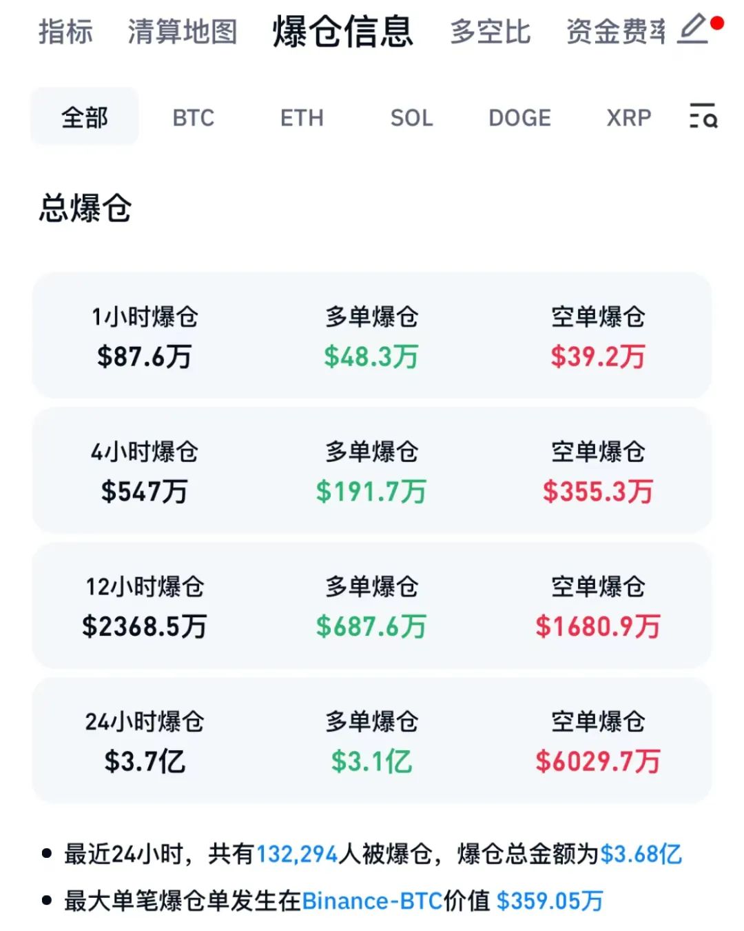 虚拟货币市场会崩盘吗的简单介绍