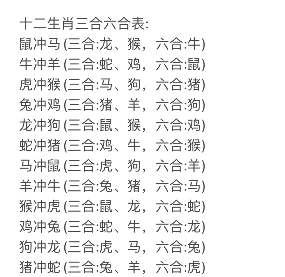 六部玄机是指什么生肖_六部玄机码中码是指什么生肖