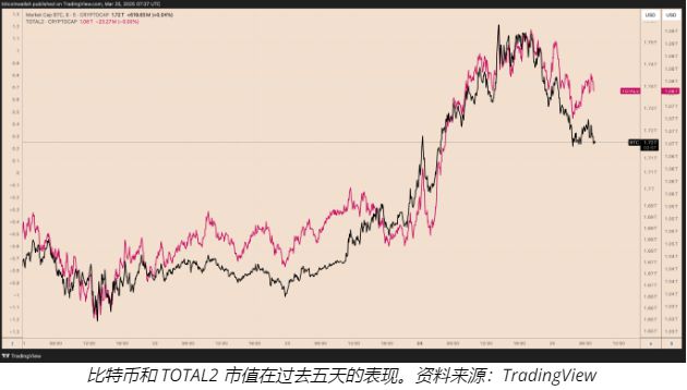 狗狗币走势_狗狗币走势图行情